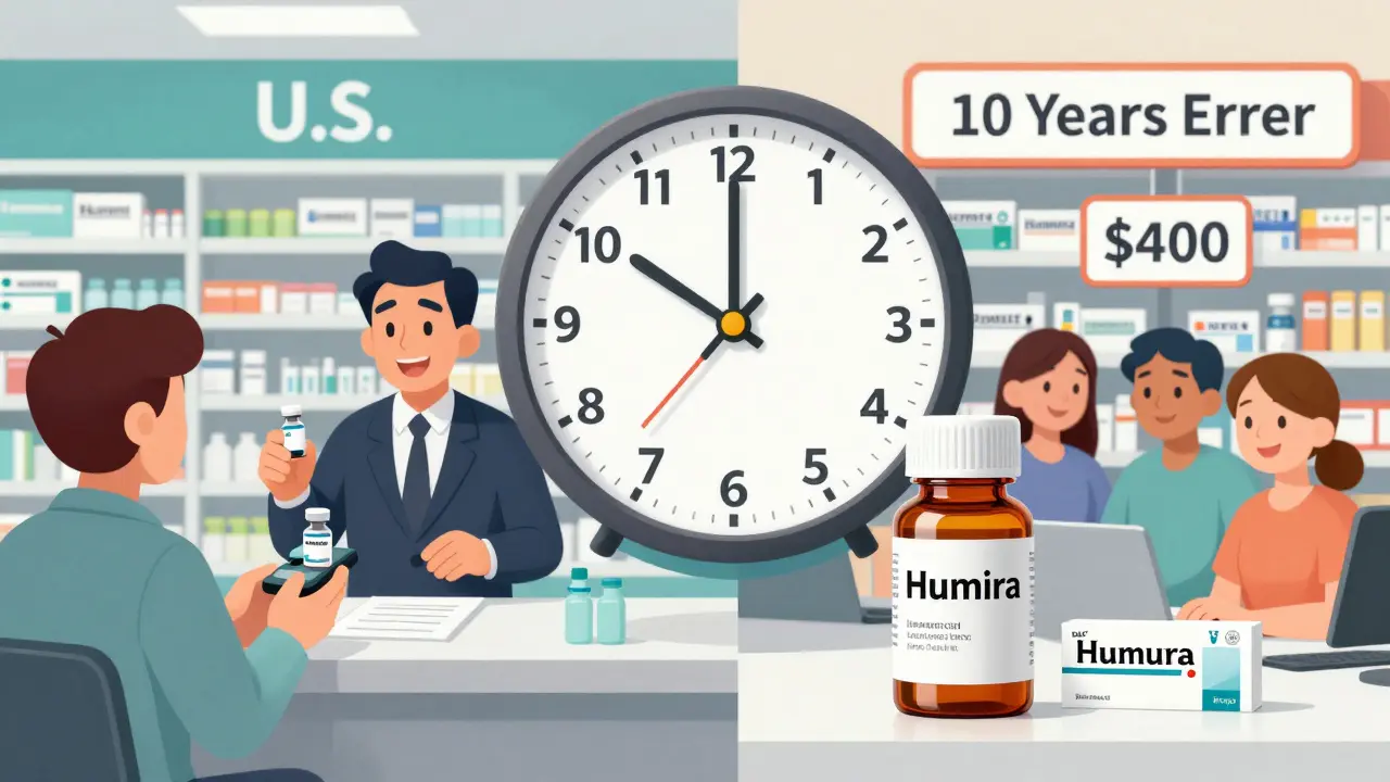 Contrast between high U.S. drug prices and lower European prices for the same biologic, shown in cartoon style.